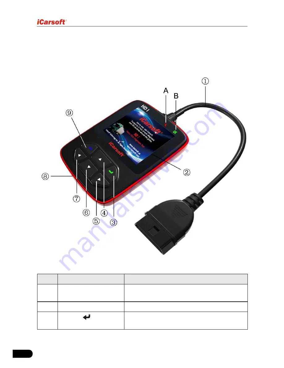 iCarsoft HD I User Manual Download Page 80