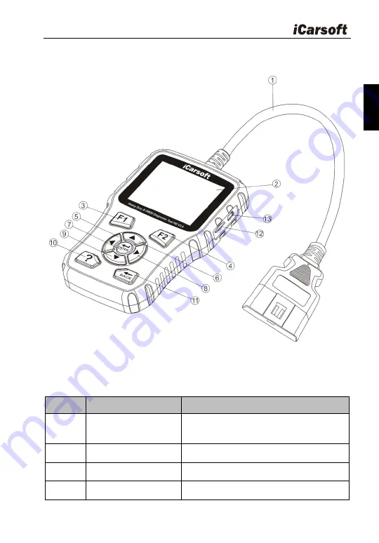 iCarsoft HD V3.0 Скачать руководство пользователя страница 11