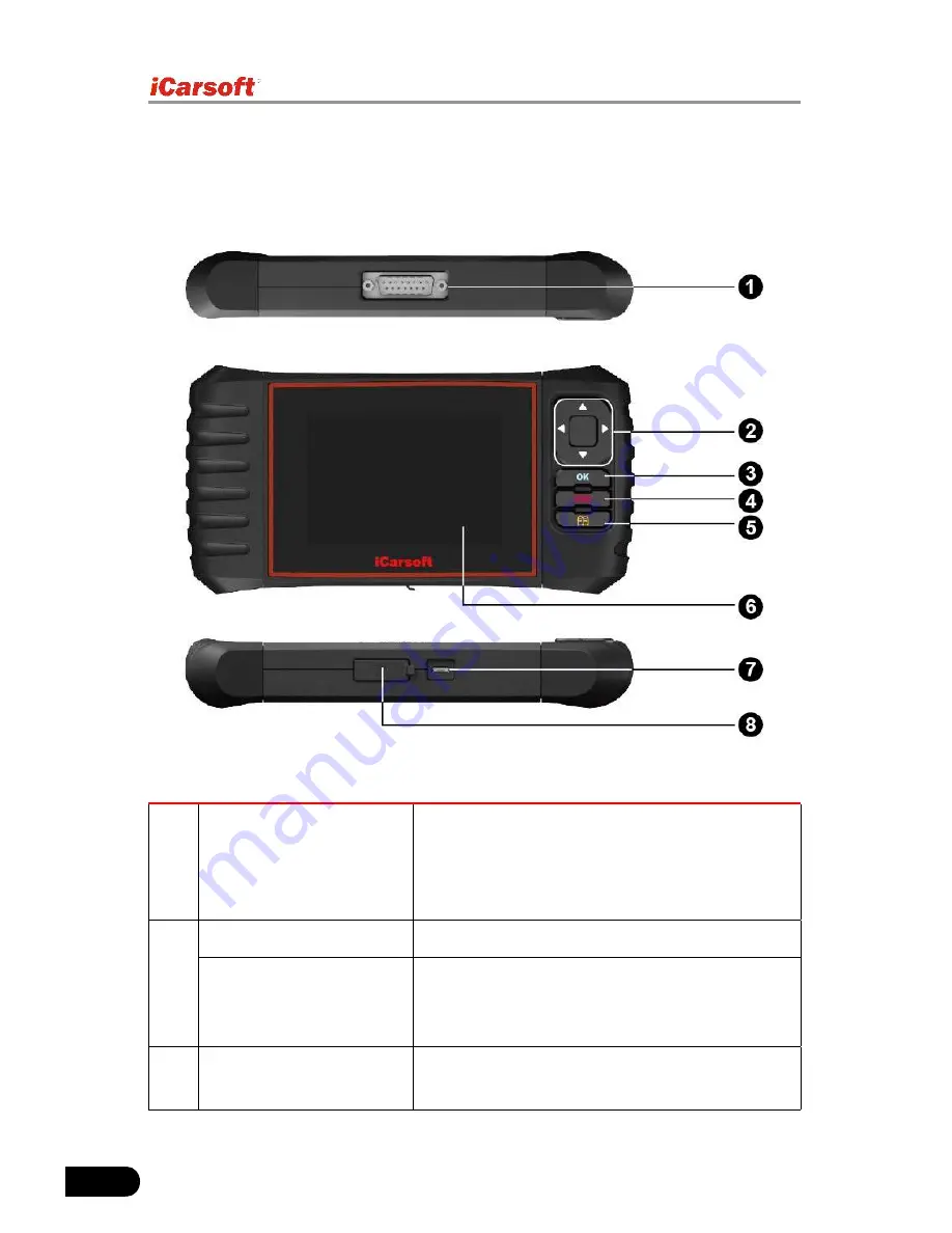 iCarsoft MB II Скачать руководство пользователя страница 9