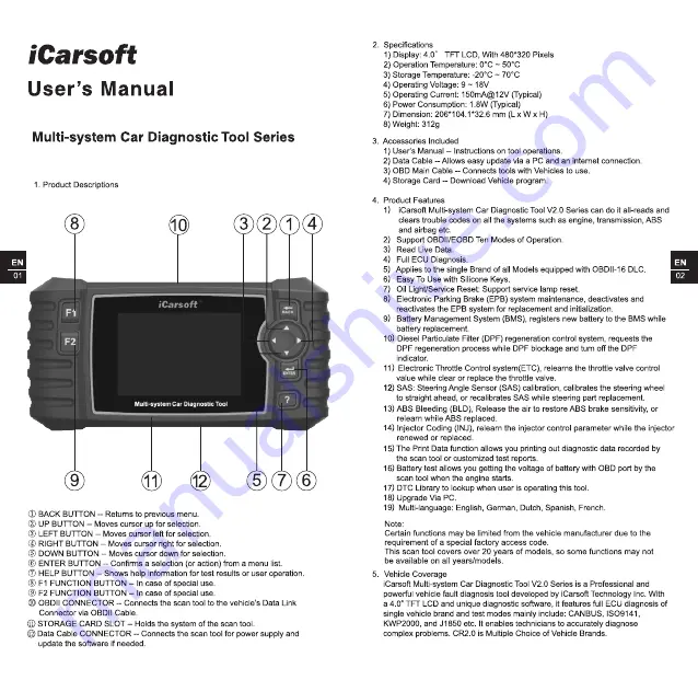 iCarsoft V2.0 Series User Manual Download Page 3