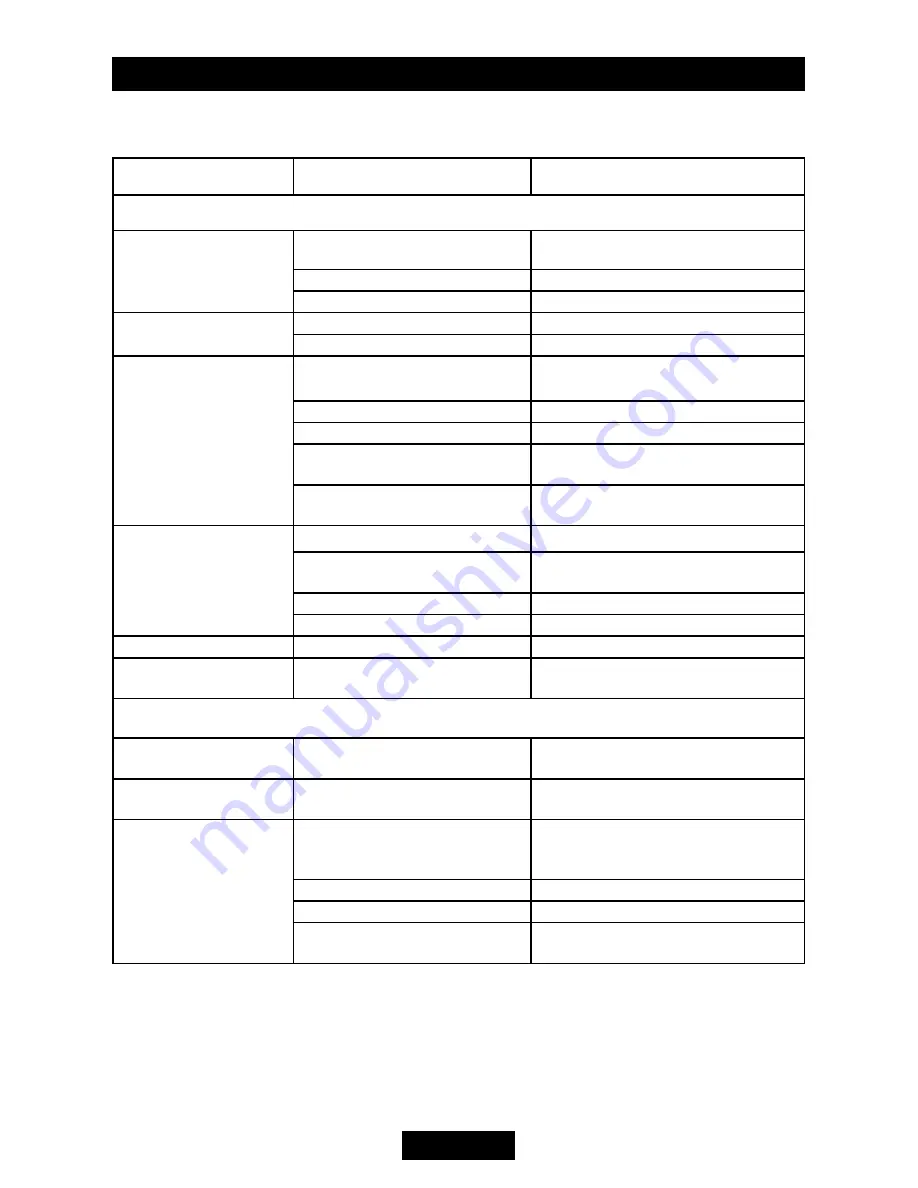 iCartech Aurora GX730E Operation Instructions Manual Download Page 23