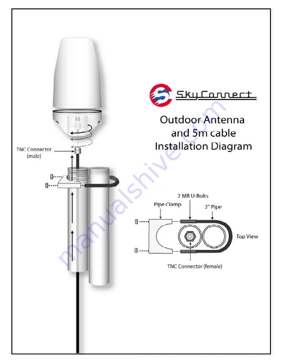 Icarus Sky connect Installation Manual Download Page 15