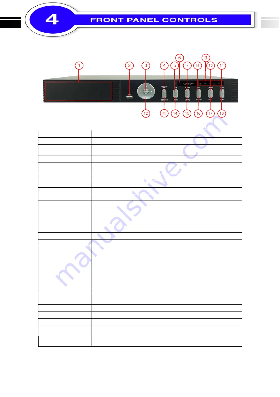 iCatch DUHD-1685AU-N Quick Start Manual Download Page 6