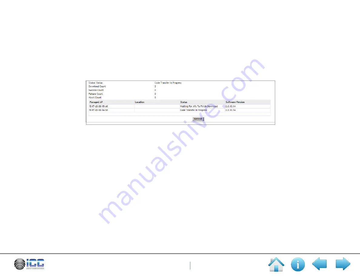 ICC Link Series Web User Manual Download Page 68