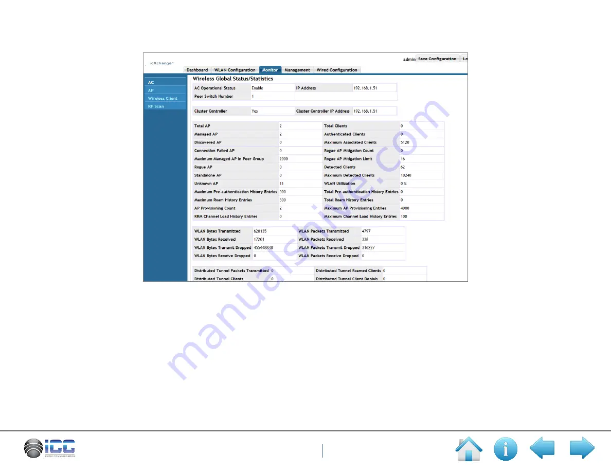 ICC Link Series Web User Manual Download Page 79