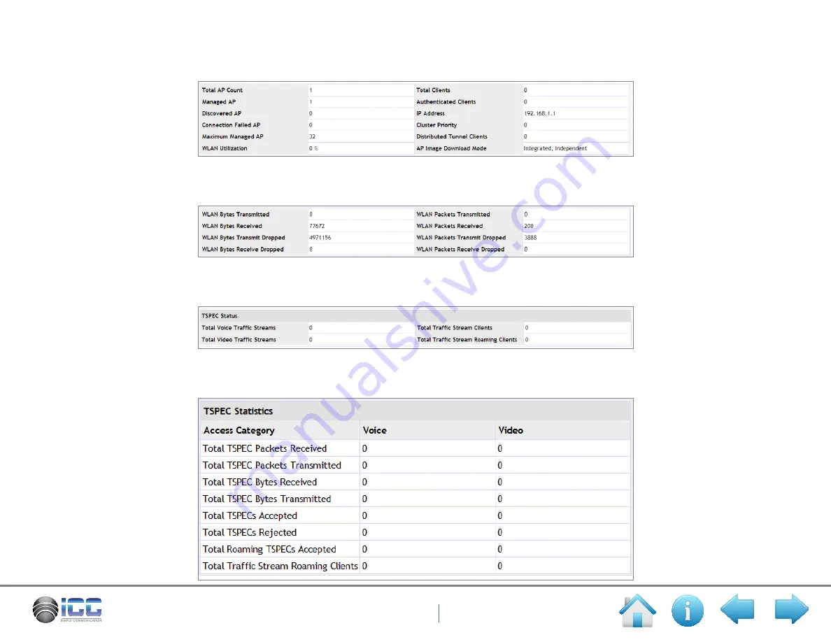 ICC Link Series Web User Manual Download Page 84