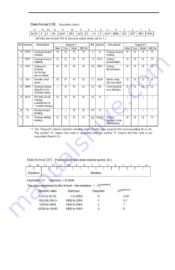 ICC OPC-PRT3 Instruction Manual Download Page 31