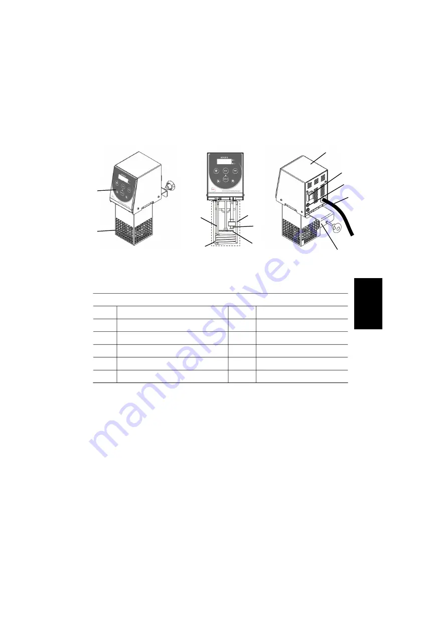 ICC RONER R PLUS Operating And Maintenance Manual Download Page 21