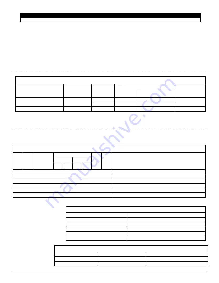 ICC VIP+ Air Insulated Installation And Maintenance Instructions Manual Download Page 4