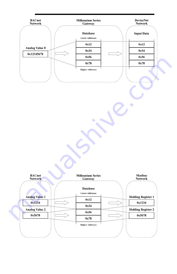 ICC XLTR-1000 Instruction Manual Download Page 45