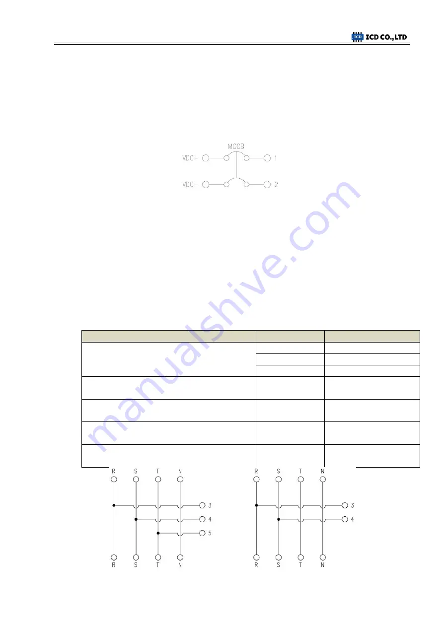 ICD NeoGCP i7 PLUS+ User Manual Download Page 15