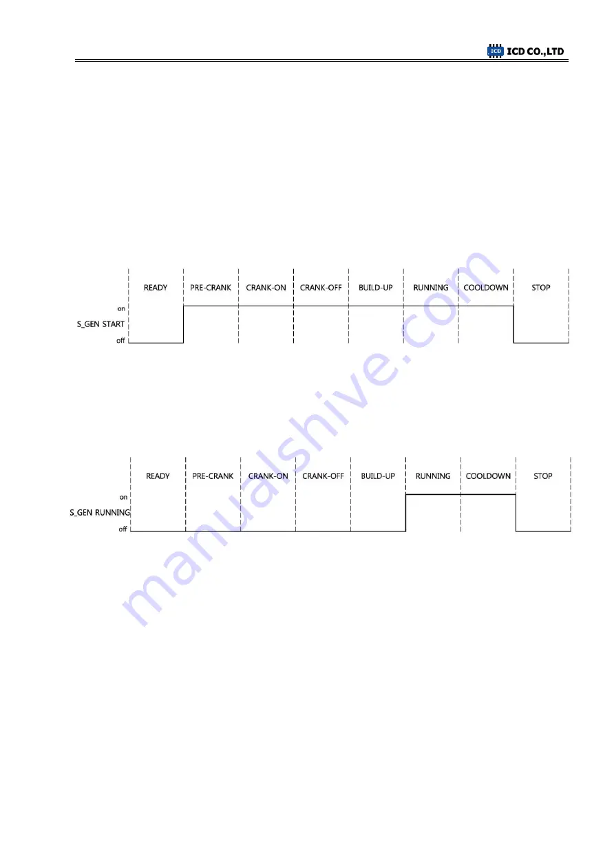 ICD NeoGCP i7 PLUS+ User Manual Download Page 44