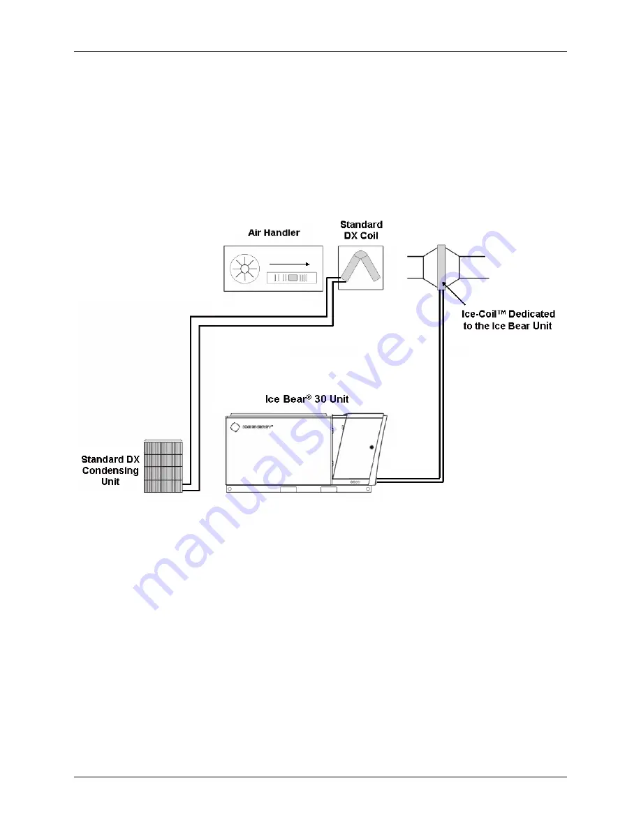 Ice Energy IB30A-521 Application Manual Download Page 15