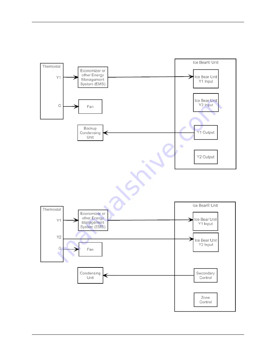 Ice Energy IB30A-521 Application Manual Download Page 17