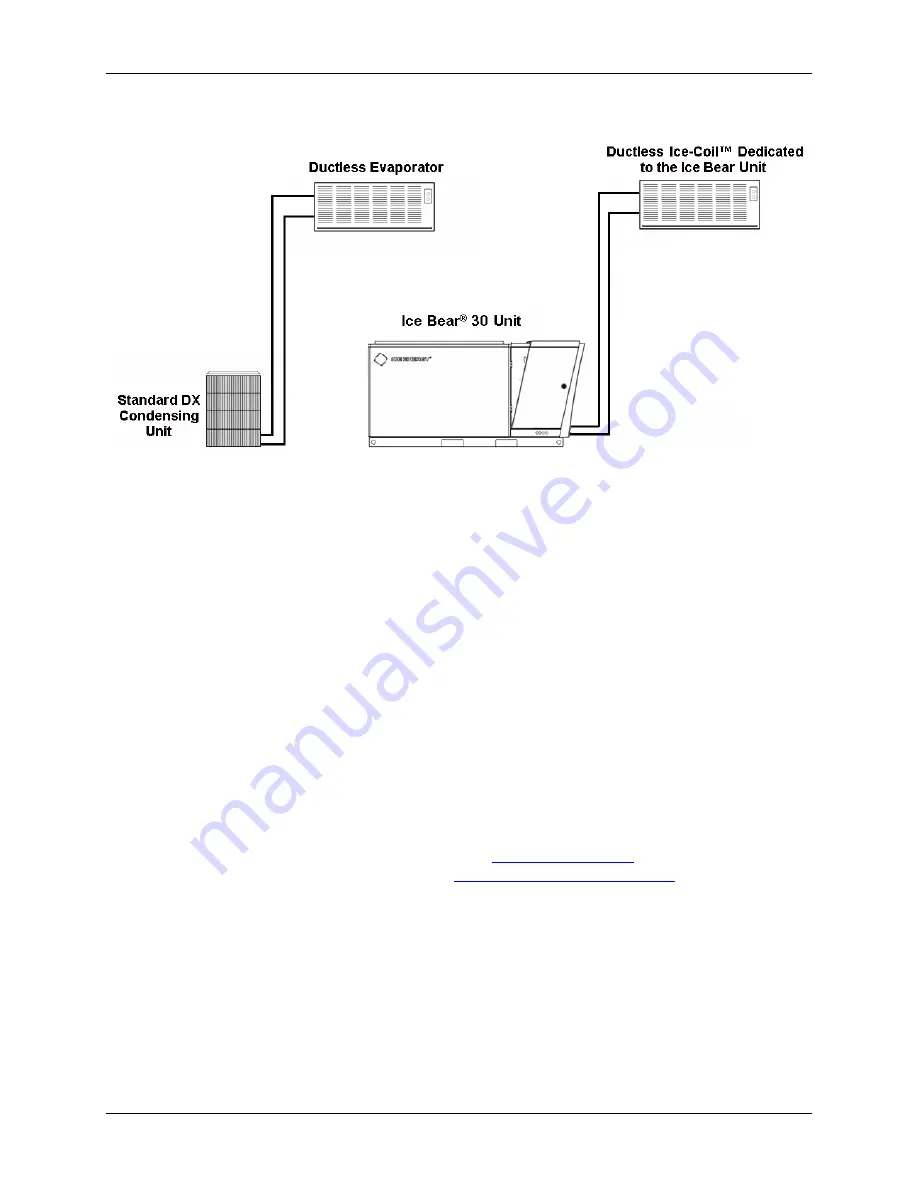 Ice Energy IB30A-521 Application Manual Download Page 28