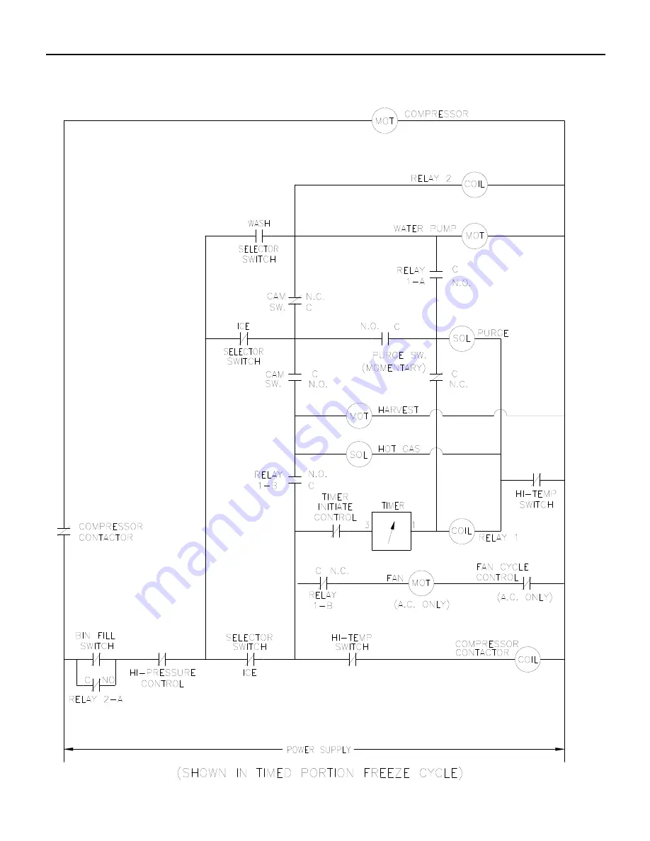 Ice-O-Matic 16 Service And Installation Manual Download Page 143