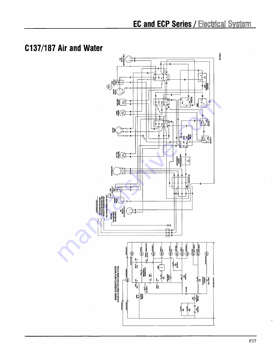 Ice-O-Matic B Series Technical Manual Download Page 85