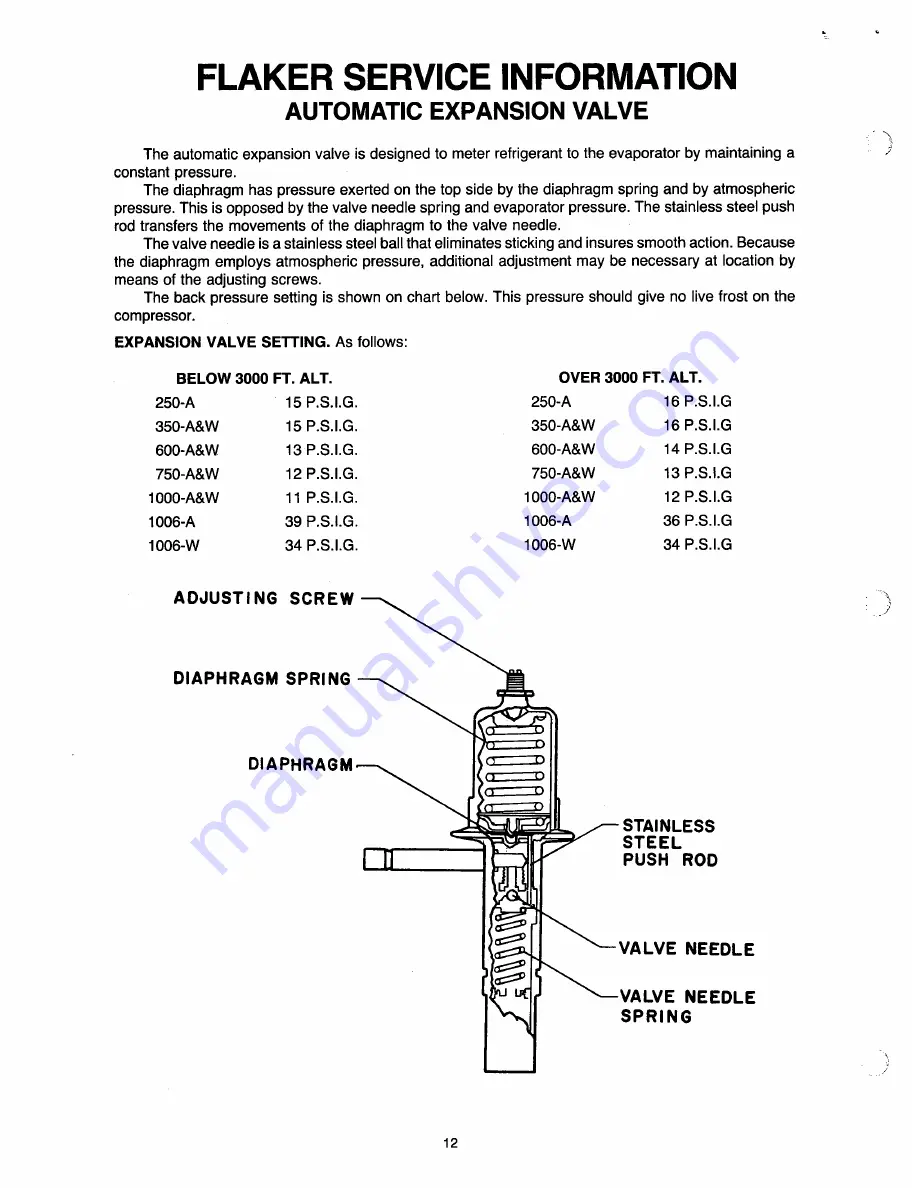 Ice-O-Matic C-10 Parts And Service Manual Download Page 18