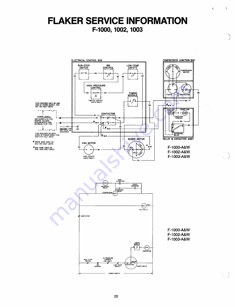 Ice-O-Matic C-10 Parts And Service Manual Download Page 26