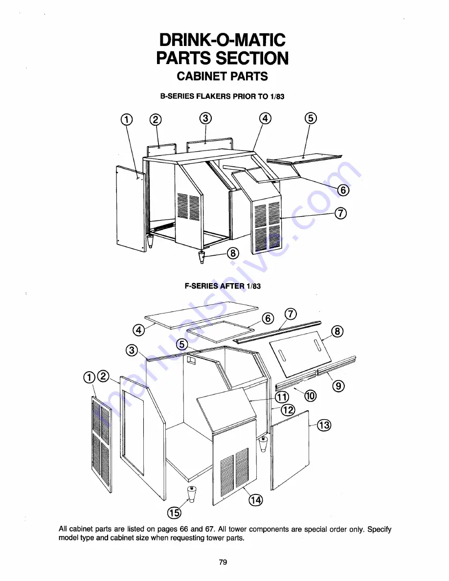 Ice-O-Matic C-10 Parts And Service Manual Download Page 95