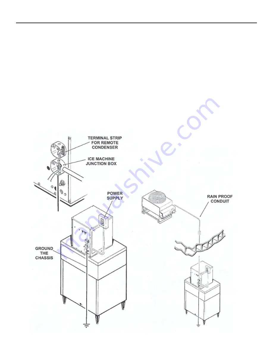 Ice-O-Matic GEM Series Installation, Start-Up And Maintenance Manual Download Page 19