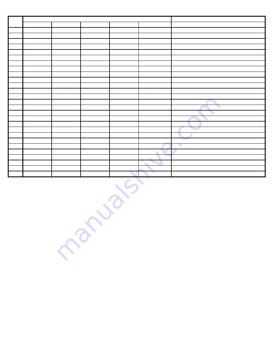 Ice-O-Matic ICE0806 A3 Service & Parts Manual Download Page 7