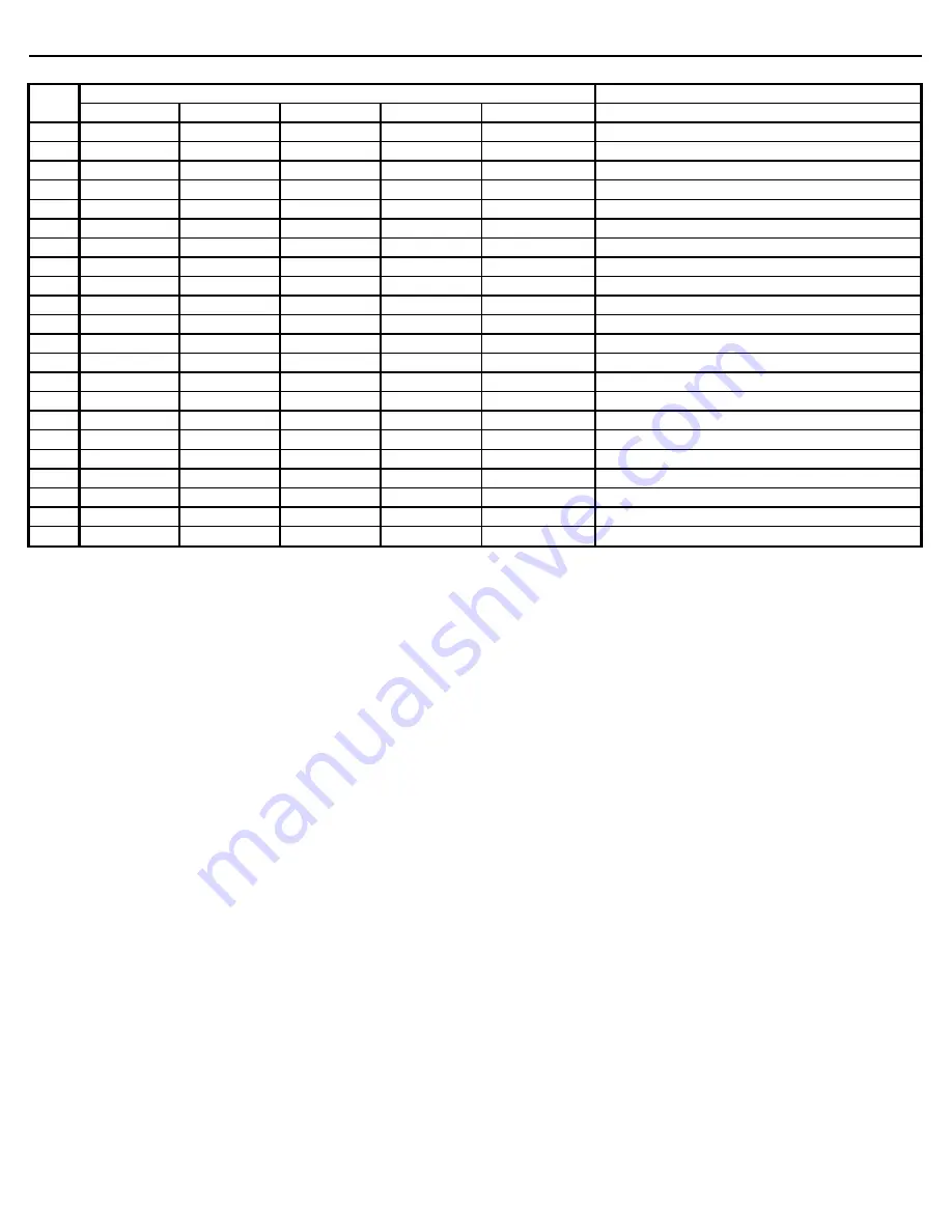 Ice-O-Matic ICE0806 A3 Service & Parts Manual Download Page 13