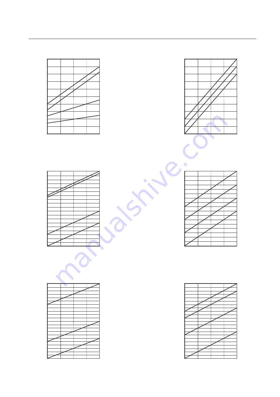 Ice-O-Matic ICEU 36 Service Manual Download Page 12