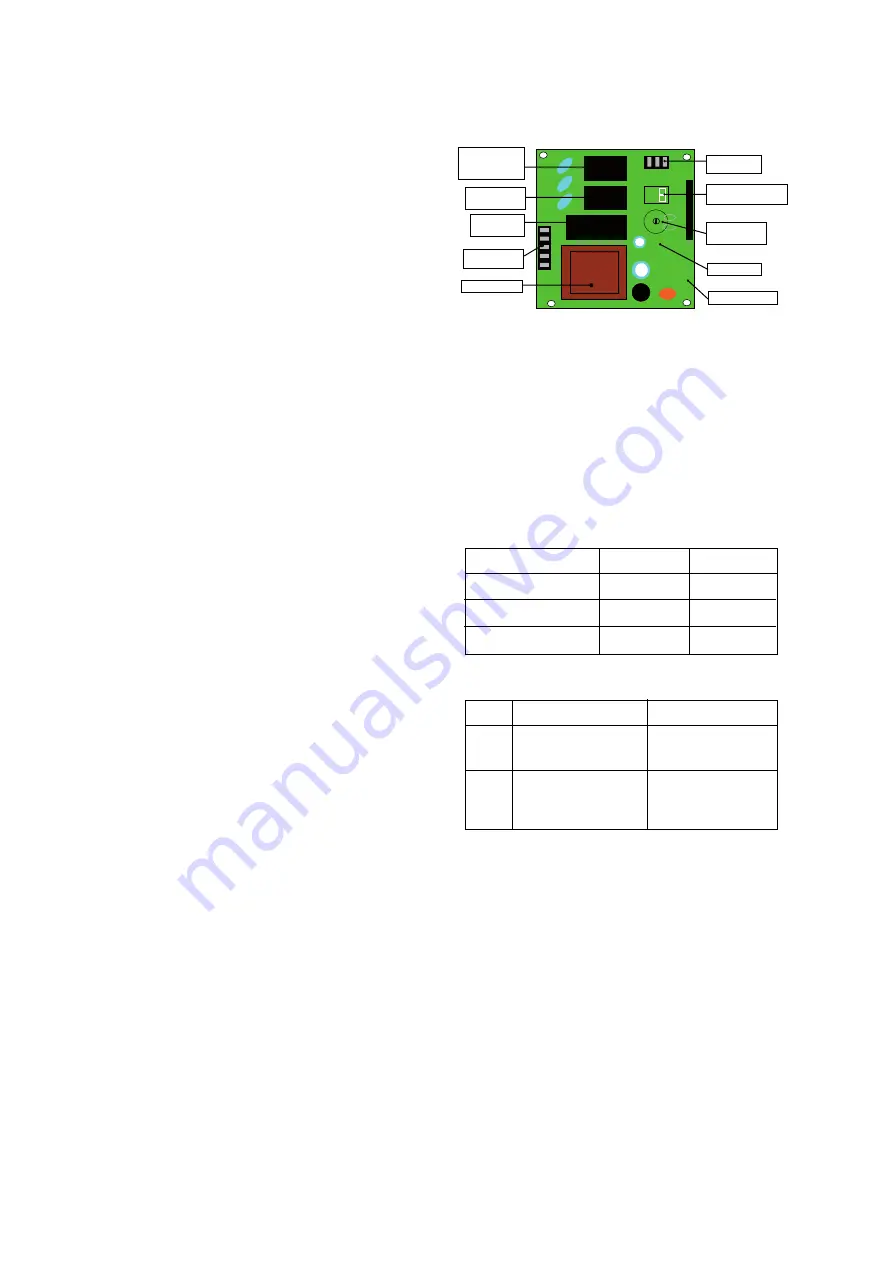 Ice-O-Matic ICEU 36 Service Manual Download Page 53