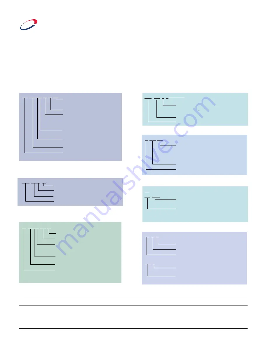 Ice-O-Matic KBT15022 Pricing And Specification Manual Download Page 16