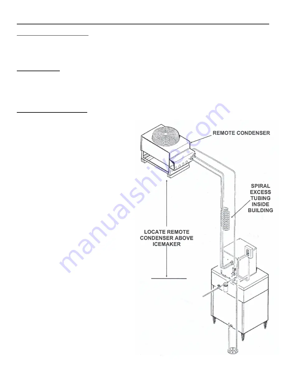 Ice-O-Matic Pearl Ice GEM0650R' Pearl Ice GEM0655A Service And Installation Manual Download Page 14