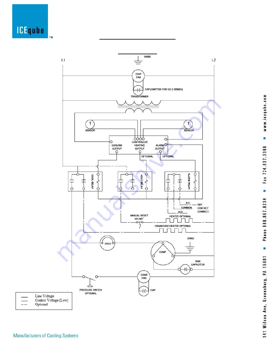 Ice Qube Evolution Series Operation And Installation Manual Download Page 17