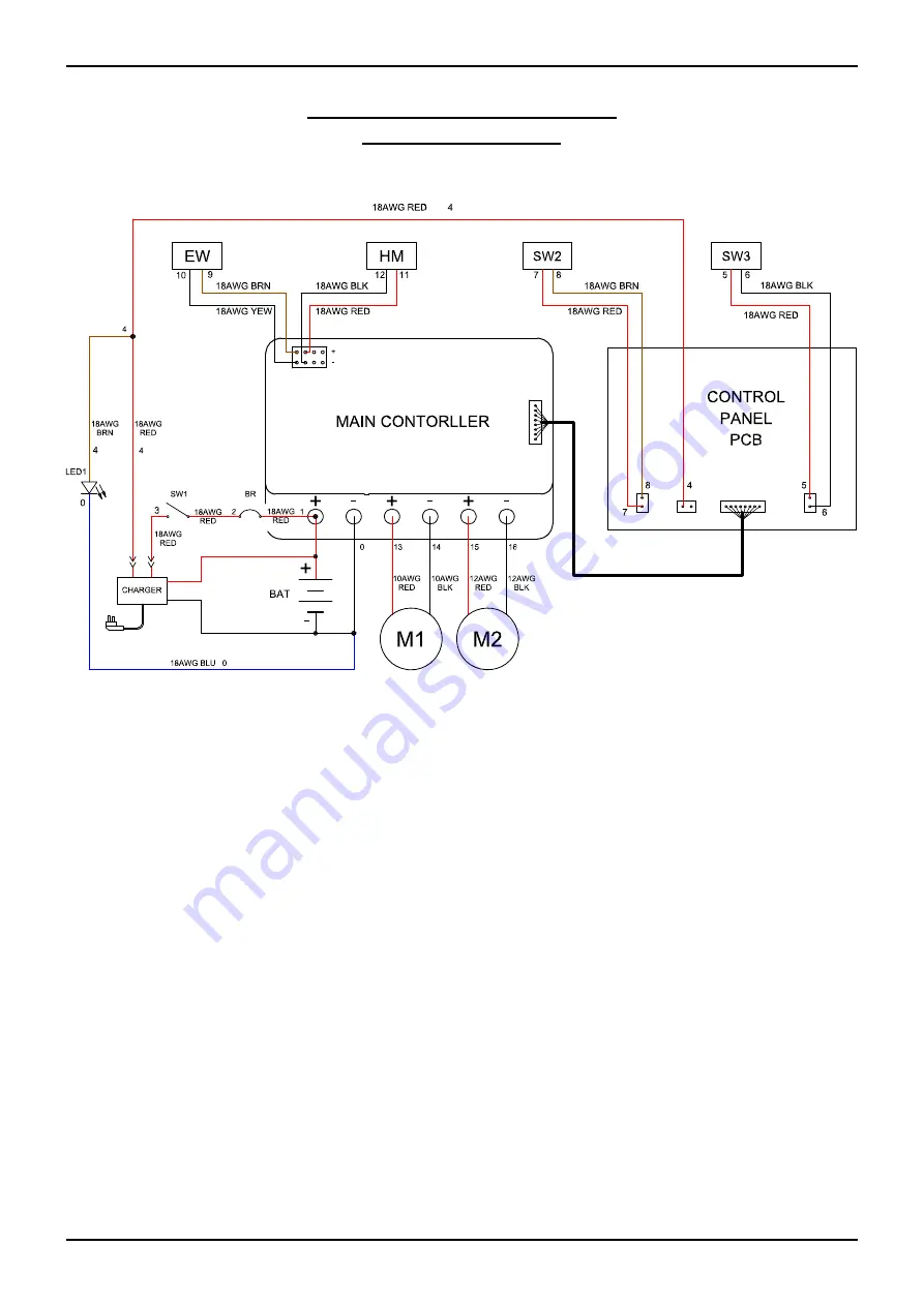 Ice i20NBT-OB Operator'S Manual Download Page 75