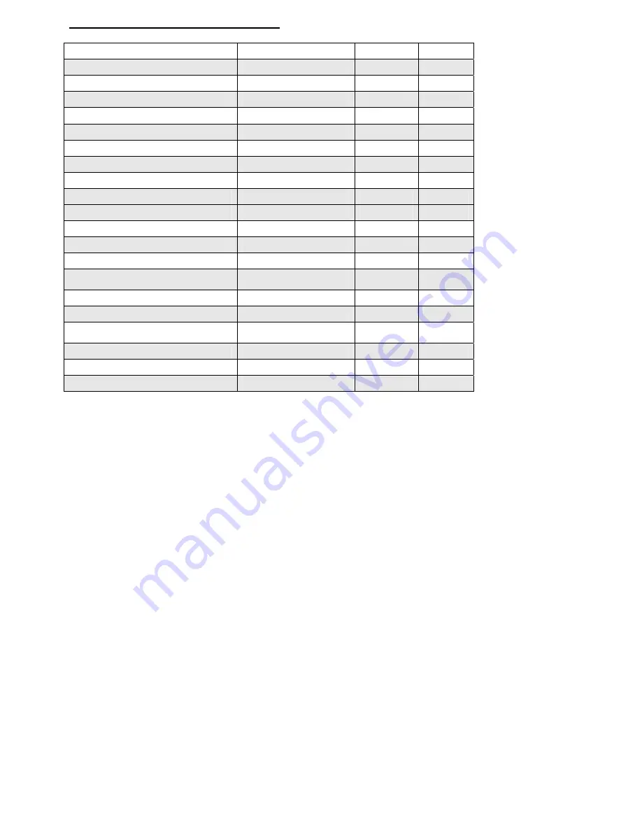 Ice ICE B1 2008 Assembly Instructions And Owner'S Manual Download Page 37