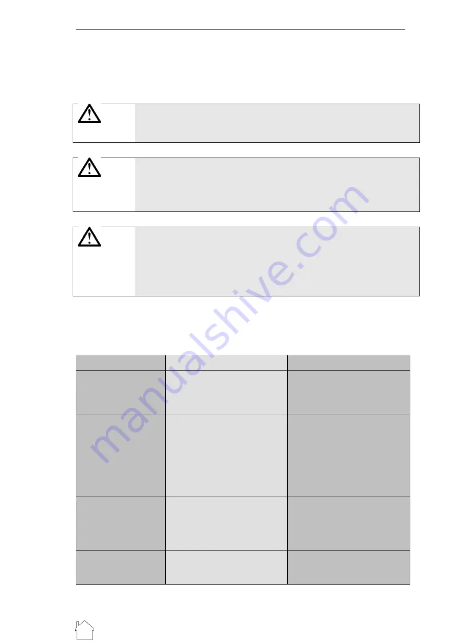 IceCure DSR3200000 User Manual Download Page 122