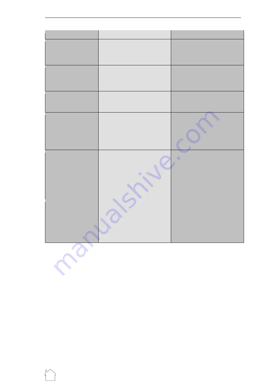 IceCure DSR3200000 User Manual Download Page 123