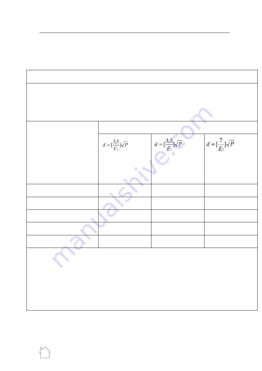 IceCure DSR3200000 User Manual Download Page 137