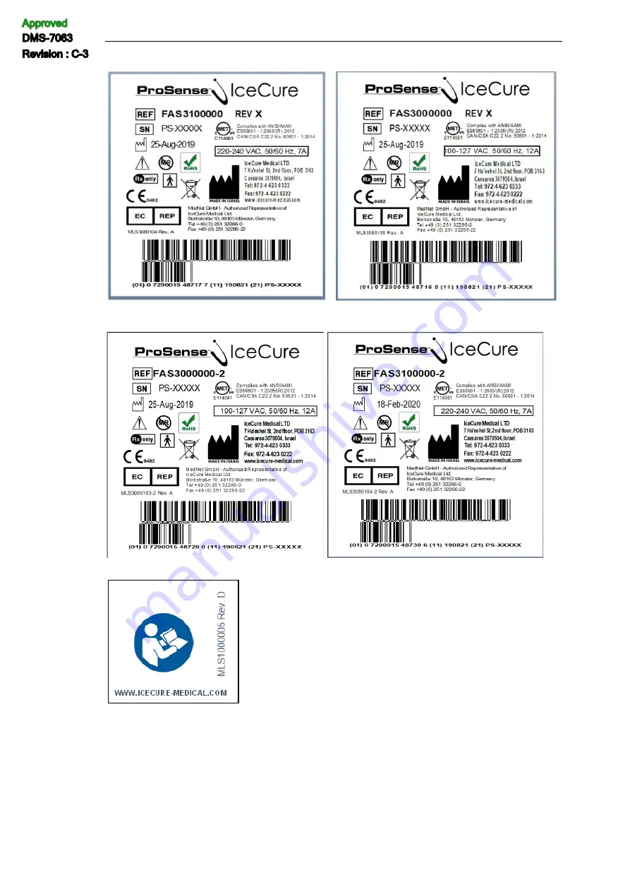 IceCure ProSense DMS-7063 Скачать руководство пользователя страница 31