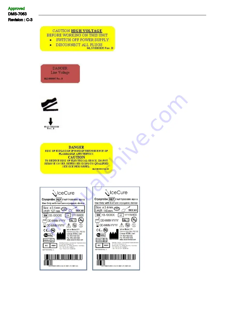 IceCure ProSense DMS-7063 Скачать руководство пользователя страница 32