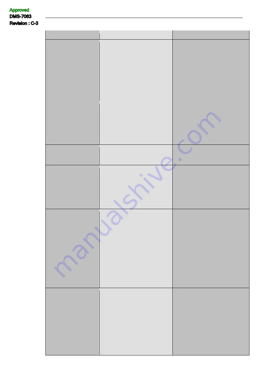 IceCure ProSense DMS-7063 User Manual Download Page 120