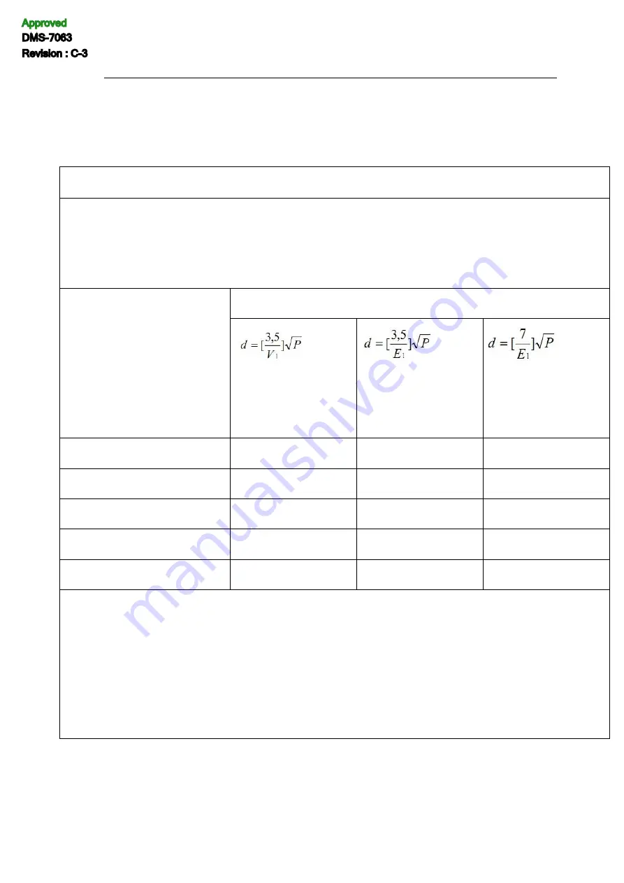 IceCure ProSense DMS-7063 User Manual Download Page 132