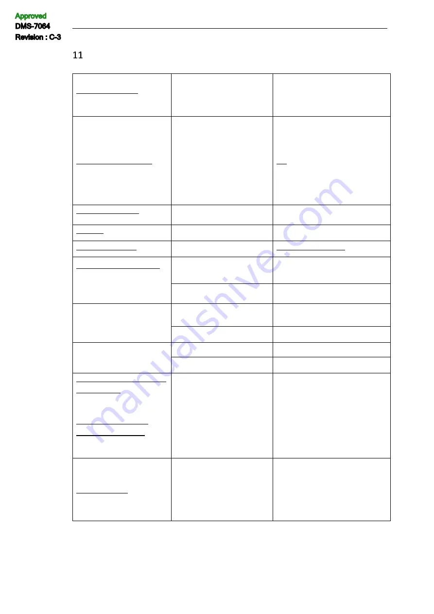 IceCure ProSense FAS3000000 User Manual Download Page 124