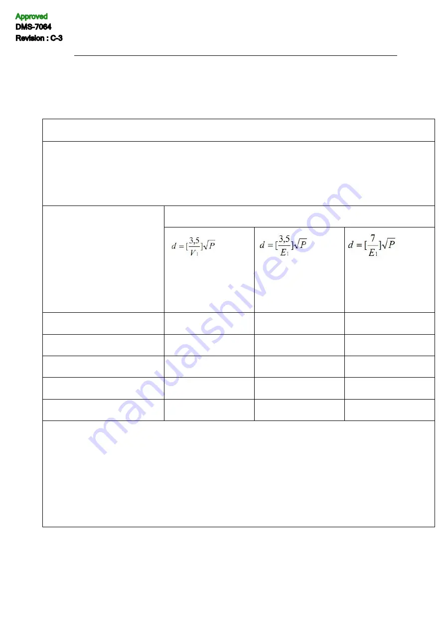 IceCure ProSense FAS3100000 User Manual Download Page 133