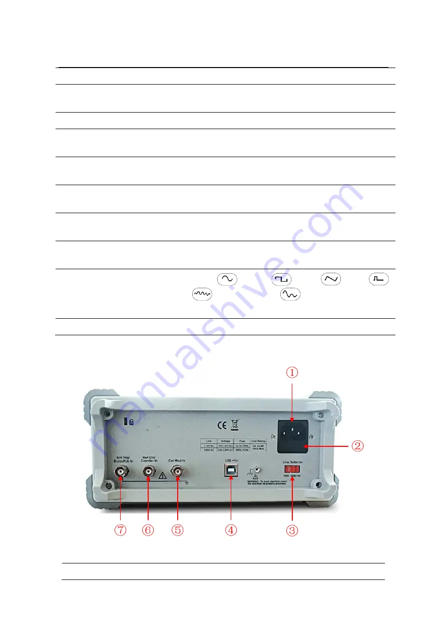 Icel Manaus GV-2005 User Manual Download Page 11