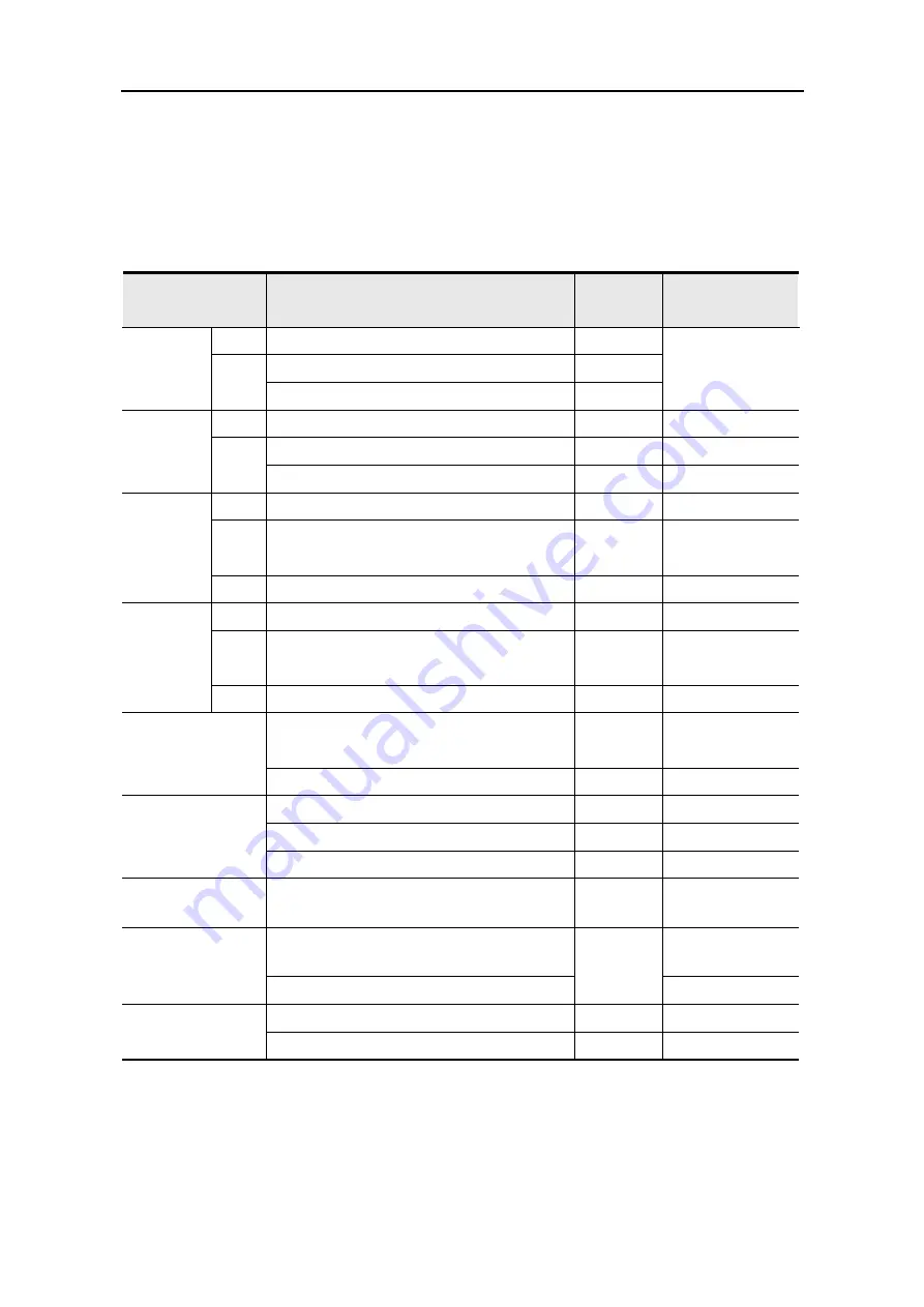 ICEL MD-6000 Manual Download Page 28