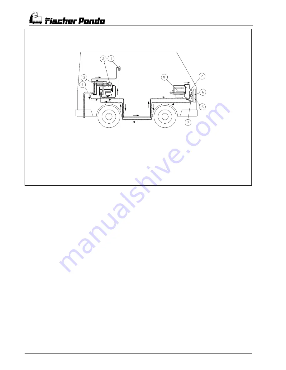 ICEMASTER PANDA 06 Скачать руководство пользователя страница 92