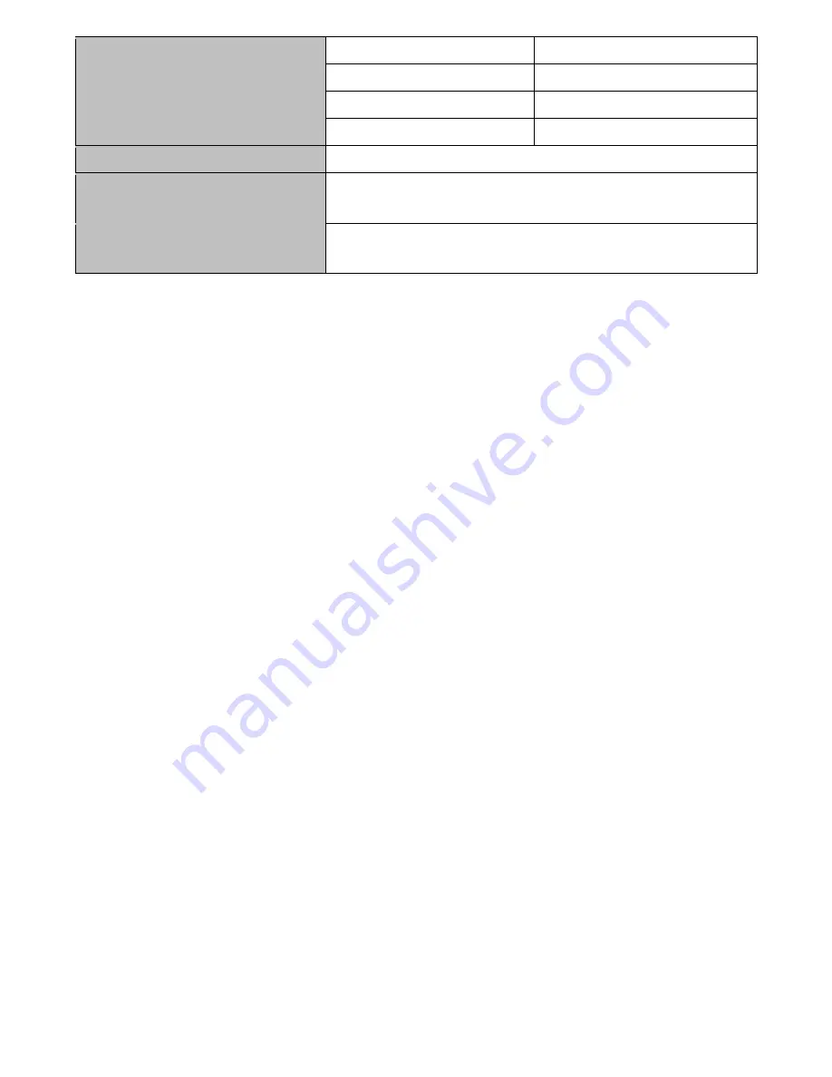 iCES IMP-100 User Manual Download Page 36