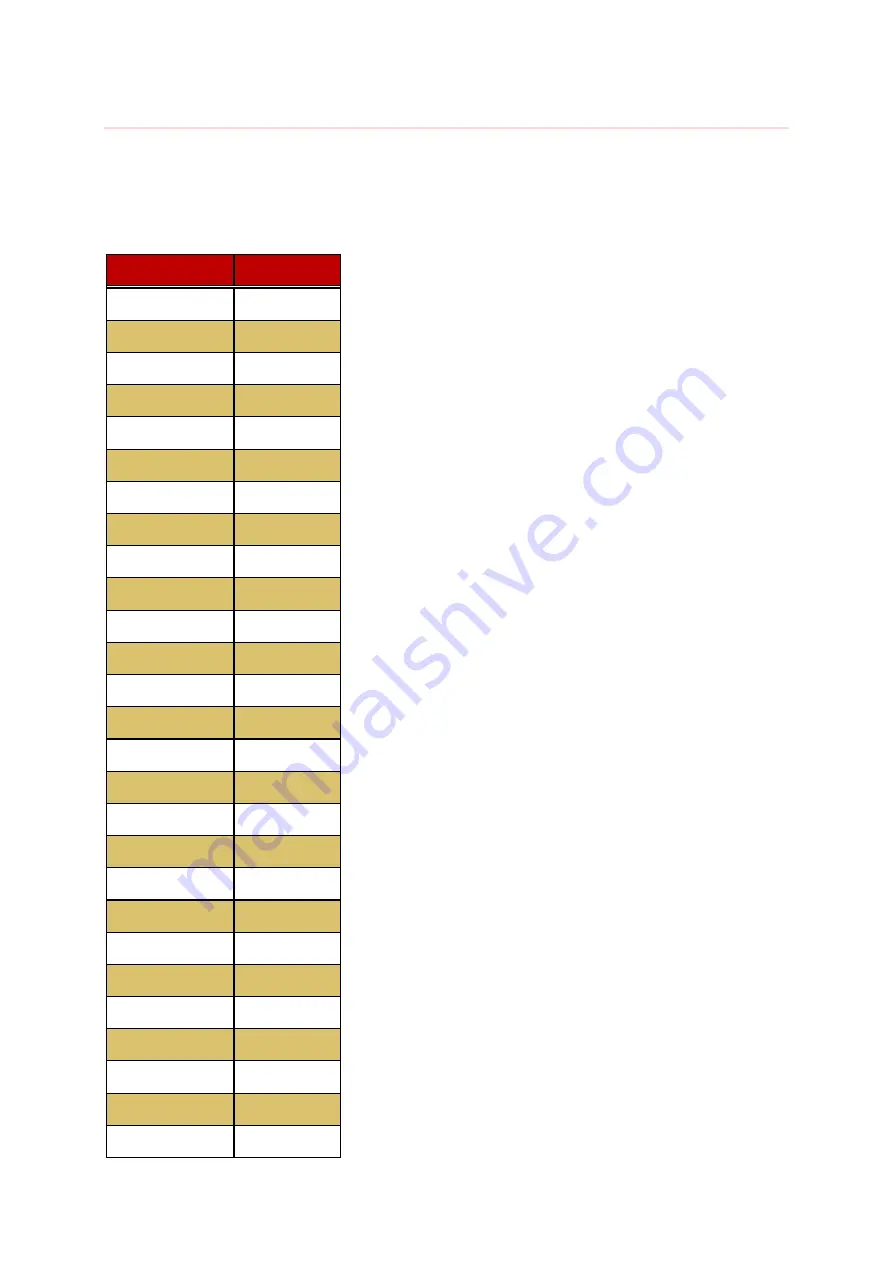 ICETEAM 1927 SL193-011342 Electronic Manual Download Page 51