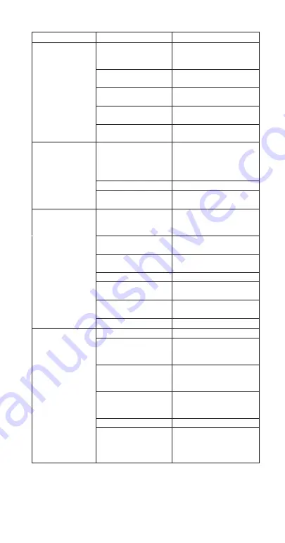 icetro IC-0170A Technician'S Handbook Download Page 77