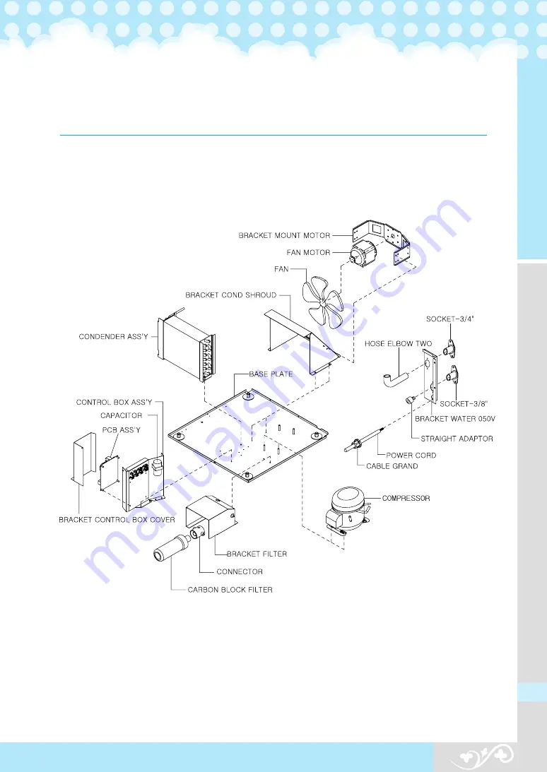 icetro ICI-050V User Manual Download Page 27